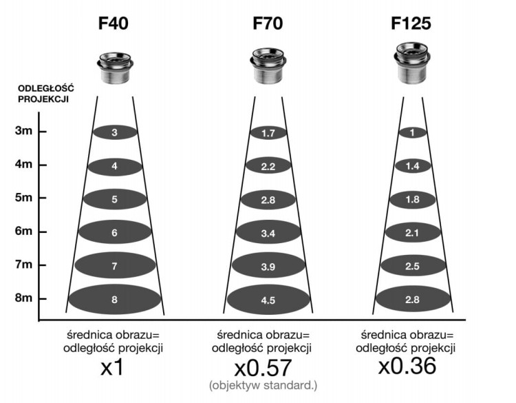 9f18305d9c41b96ac3609fc9504fcb81